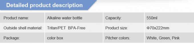 Alkalische Nano-Energieflasche - 400ml Edelstahl
